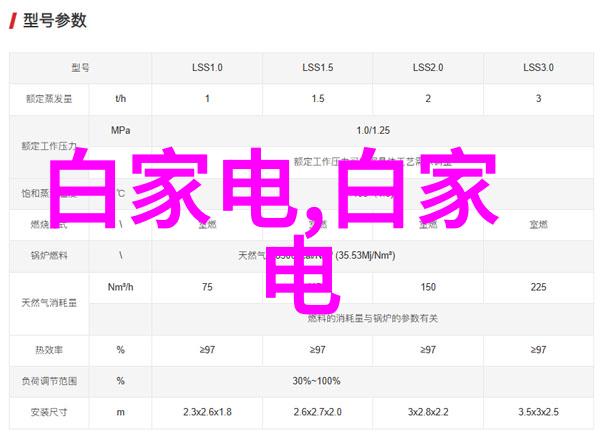 我来告诉你十大芯片制造公司的巅峰之战