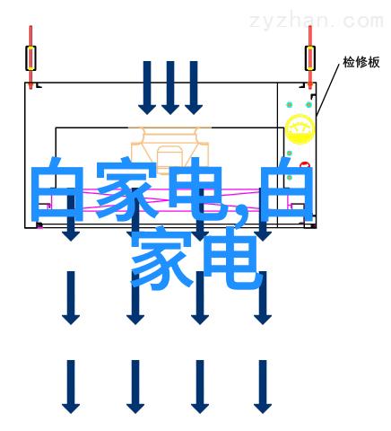 现代家居审美的新篇章探索最新室内装修风格图片中的灵感与创意