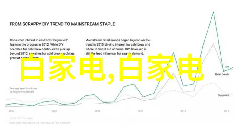 阳台墙面要贴瓷砖吗阳台墙面贴瓷砖的注意事项