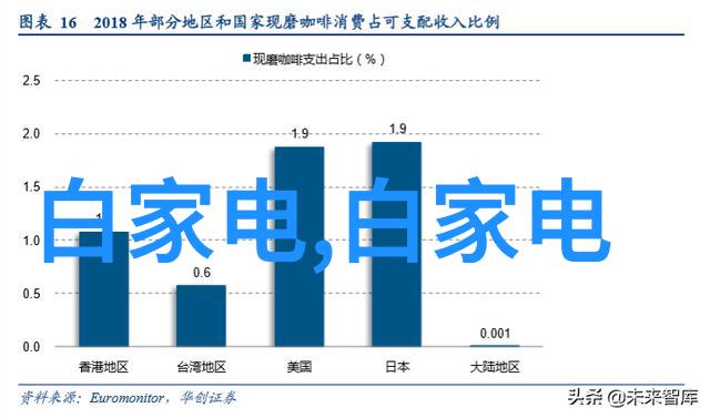 化工行业纯水设备的选择标准是什么