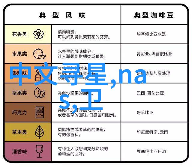 使用海信智能交通系统可以实现哪些具体效益如减少拥堵提高效率等