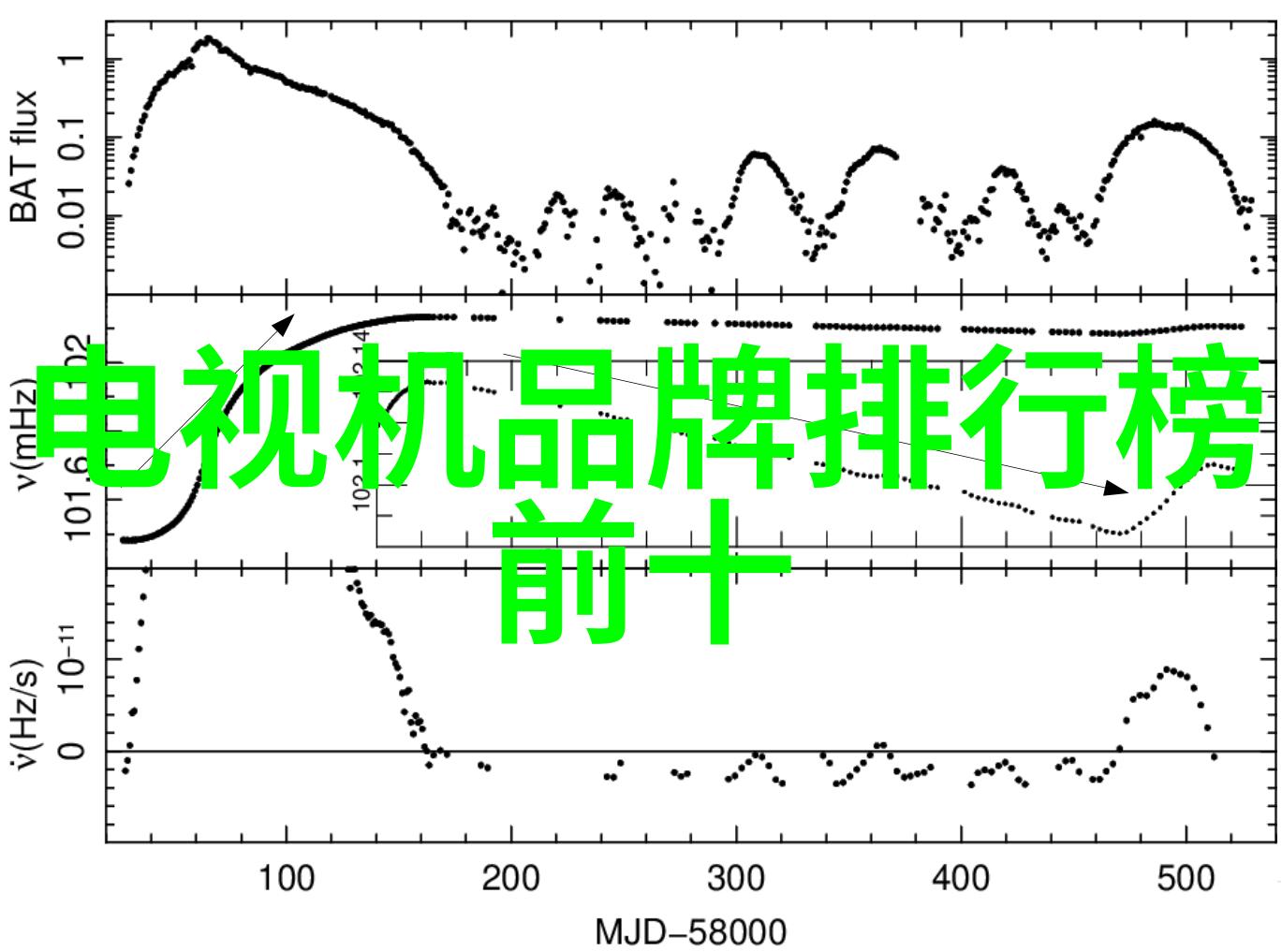 热继电器装置注意事项热继电器选型很重要