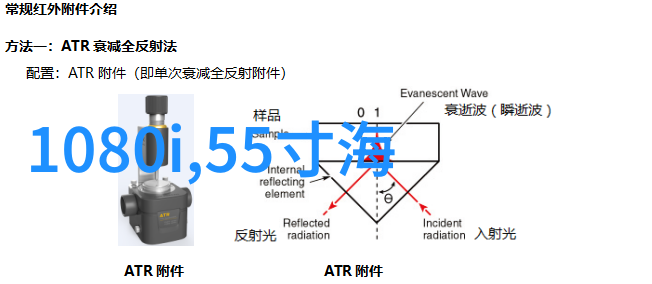 化工制药用气设备-精密控制下的安全供应系统