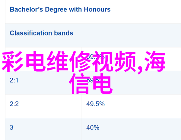 新闻摄影构图的艺术捕捉瞬间的六大法则