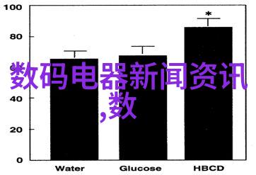 索尼a7r2旗舰相机高端全画幅相机