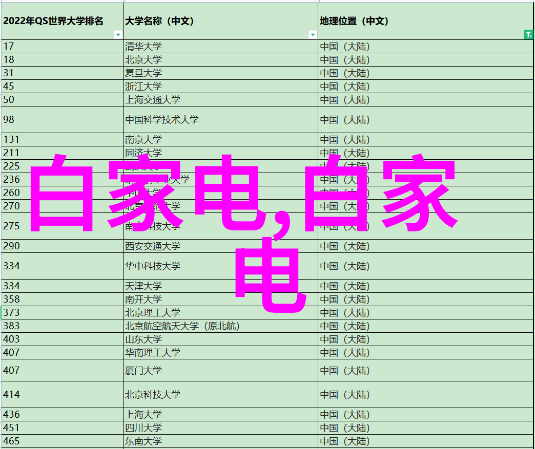 人机界面设备智能互动技术的未来