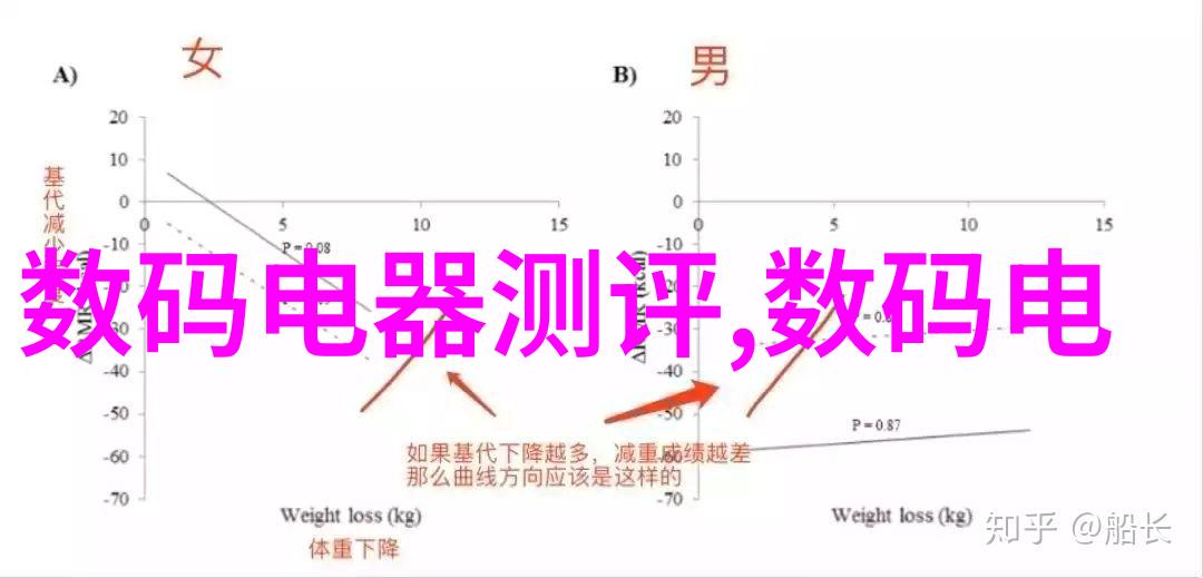 UPVC管材环境友好的绿色解决方案