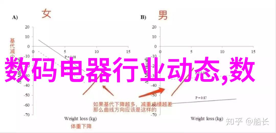 工业水洗机维护与保养技巧解析