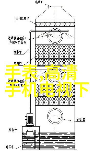 评析界限是测评还是评测