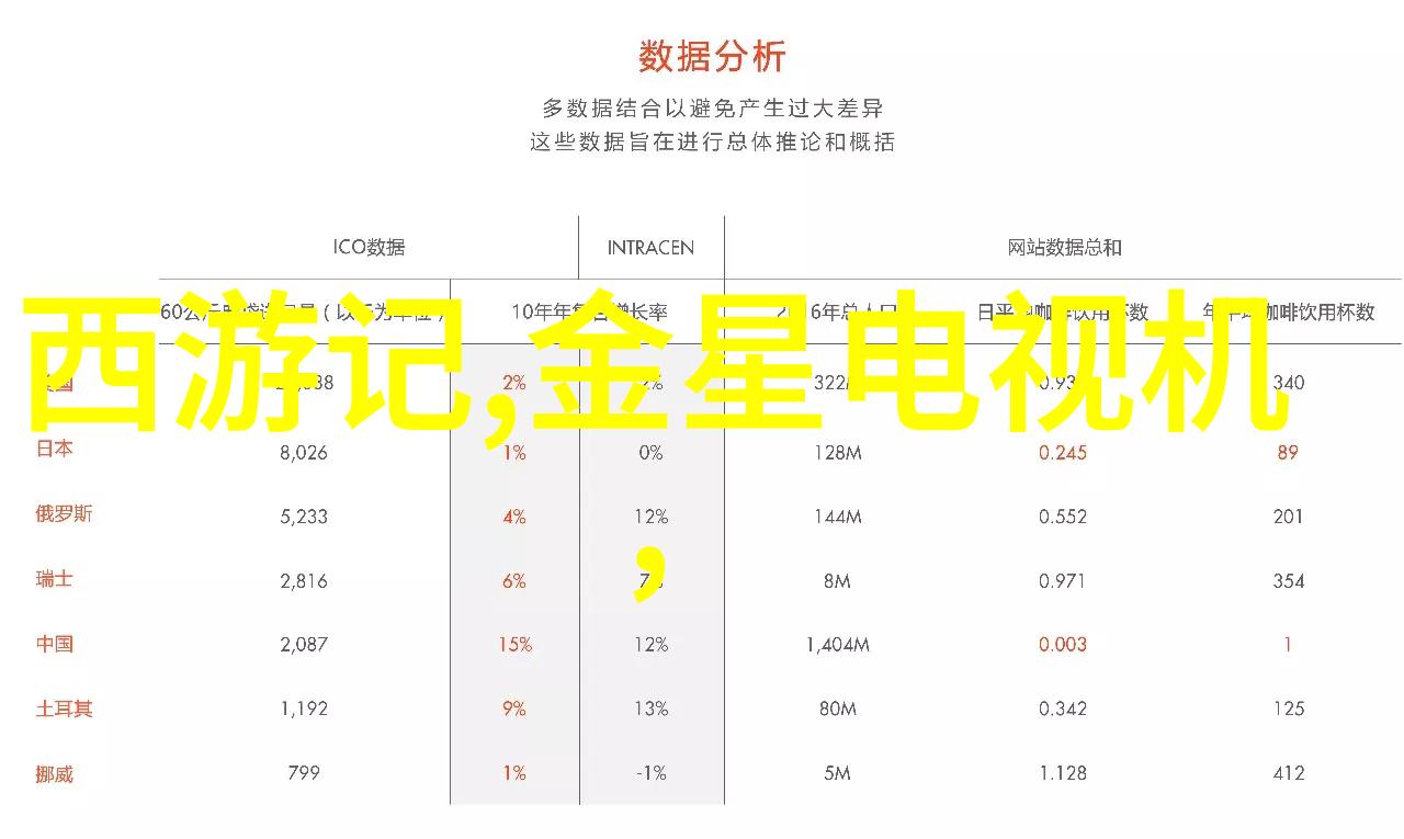 Netflix新剧云雾之城引爆网络热议探秘异国风情与神秘命运