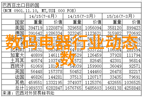 智能头盔如何融合华为的AI技术提升用户体验