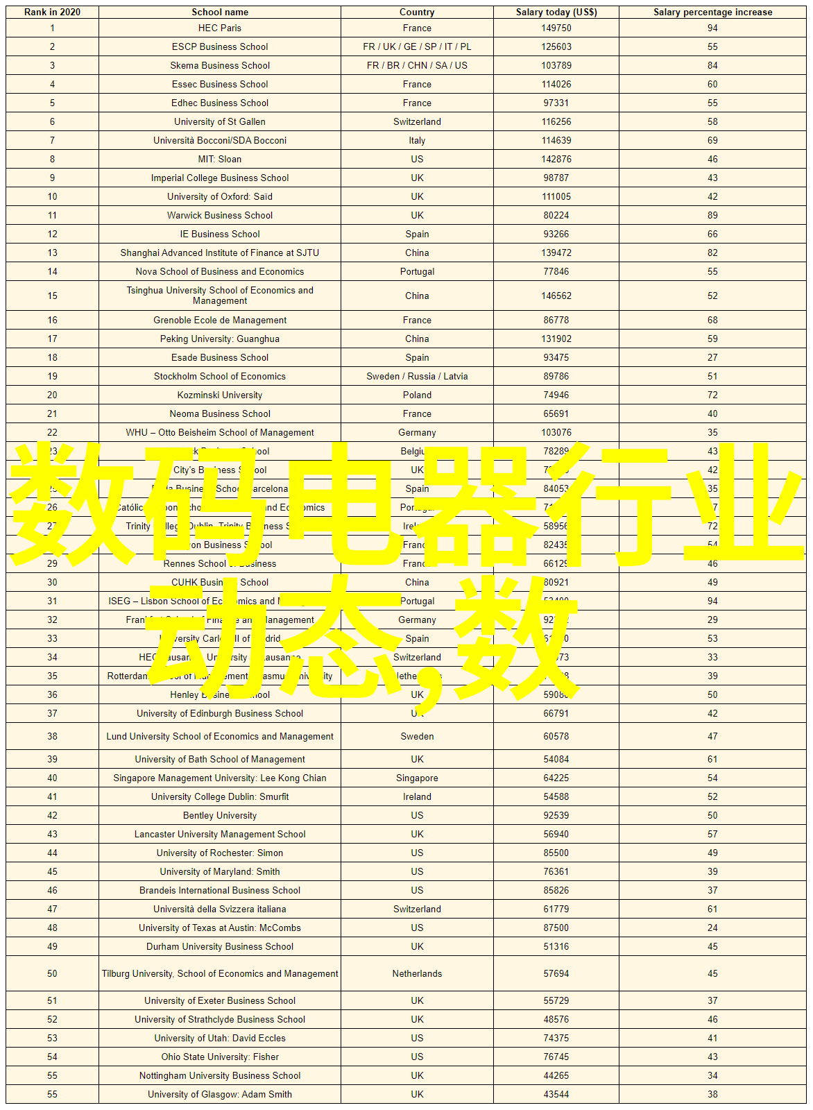 内蒙古财经大学的校园环境如何是否具备良好的学习氛围