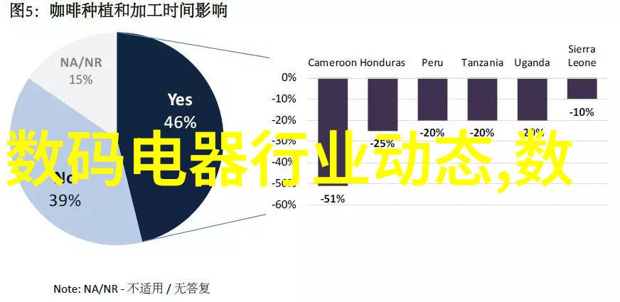 软件测试艺术揭秘成为卓越者必备的技能与智慧