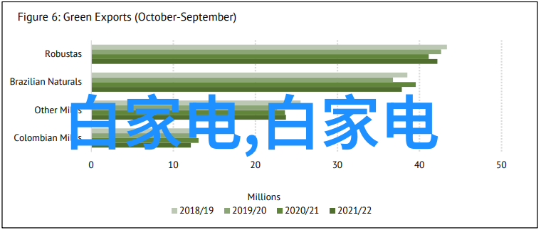 神印王座快眼速读总结