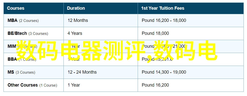 光影之战学习控制光线的艺术