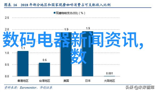 复仇者联盟中的英雄形象塑造