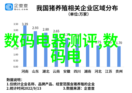 保障未来深度解析保险产品与服务