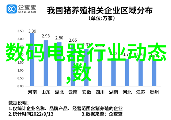 医院生物安全柜 - 微观防护大师医院生物安全柜的重要性与运用