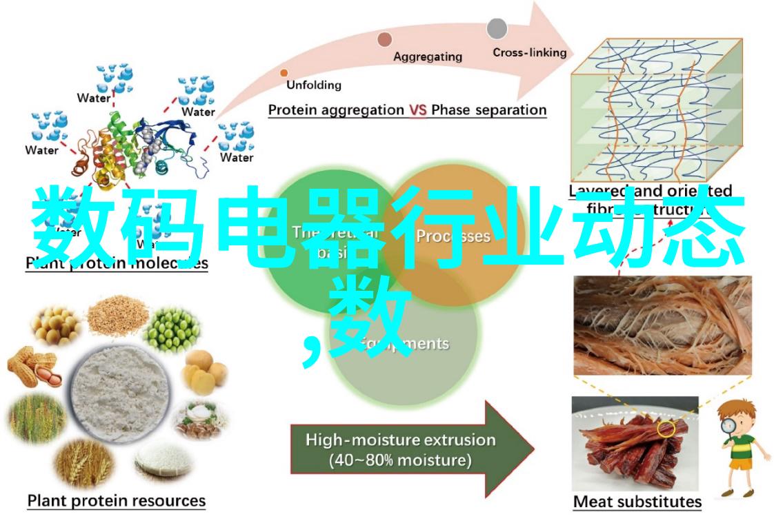 水电安装全览揭秘水力发电工程中的关键项目