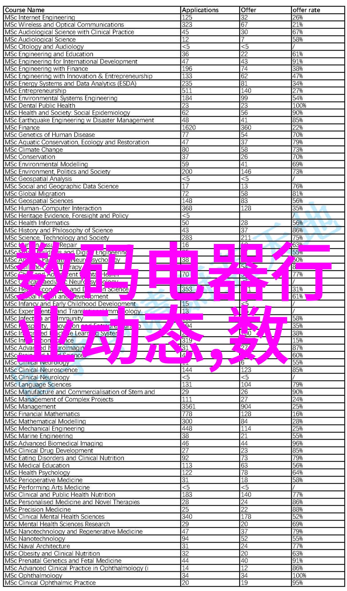 电视机最新款功能介绍 - 超高清晰度智能互动与全新设计的完美结合