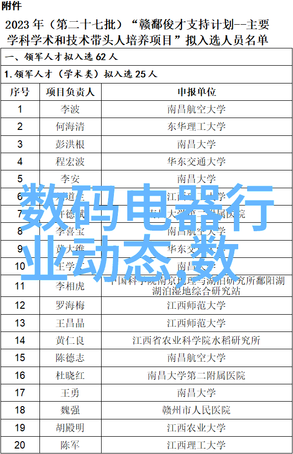 智能家居时代下的普通灯具控制艺术智慧照明系统