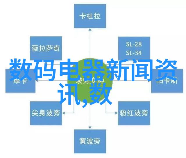 推特隐私政策解读曝光的文件揭示了什么