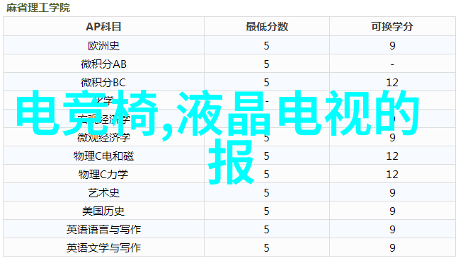 天津搬家公司专业搬运轻松生活