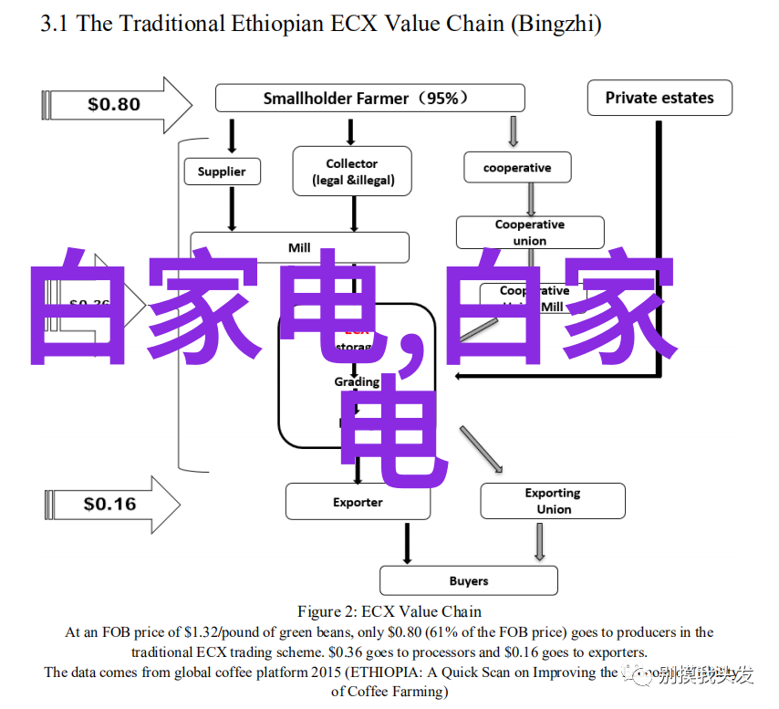 时间的裂痕揭秘失落纪元的神秘文明