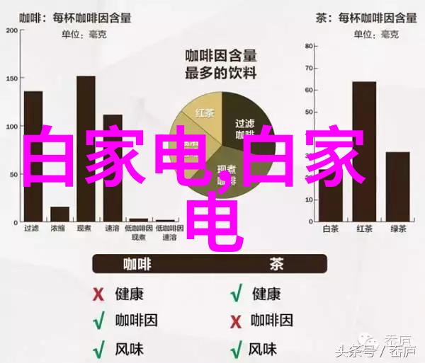 现代风格简约房间布局应遵循哪些原则