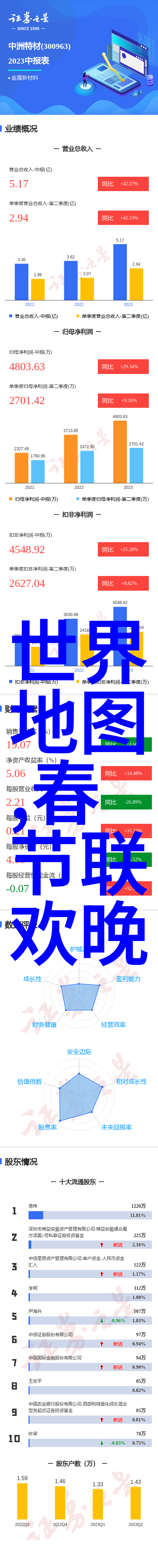 高精度测量仪器生产设备的研发与应用新趋势