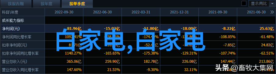 逆流而上的高盐废水处理英雄从污染源到清澈泉的奇迹变革