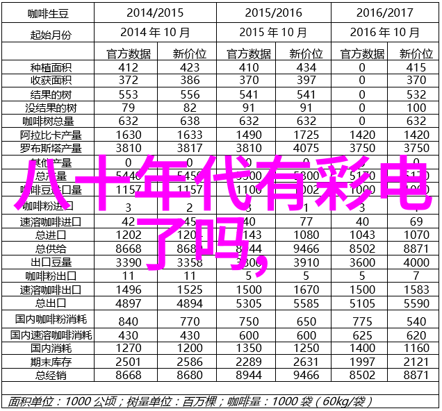 水利局有哪些项目可以做我来告诉你它们到底在忙啥