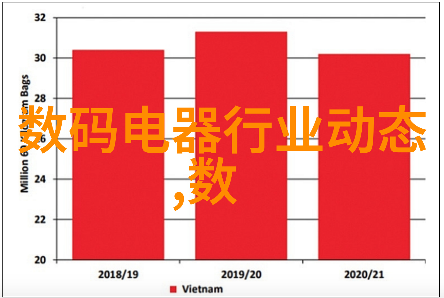 创意点缀让小厨房充满活力最佳搭配案例及图片展示