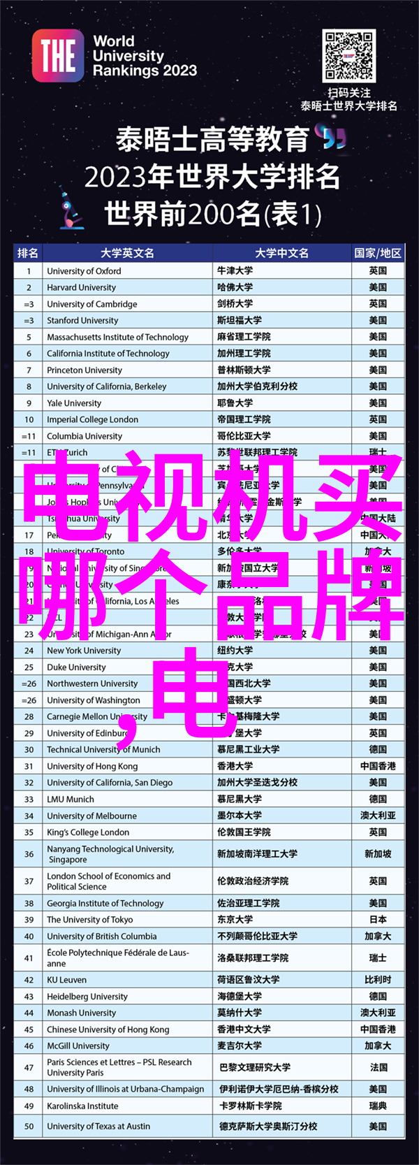 新建住宅区内雨污分流系统的实施方案