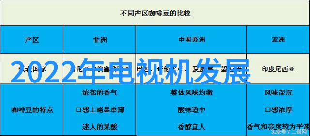 错点鸳鸯小说我怎么就把真爱错当成竞争对手了