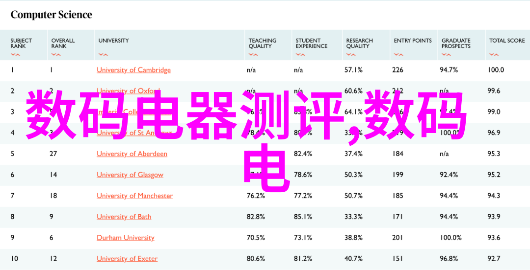 智网引领未来北京智能交通网的创新发展与应用实践