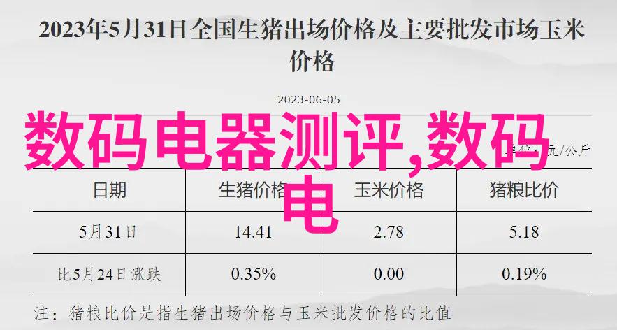 如何通过简单手法在家里快速测定出最合适的电视屏幕宽高比