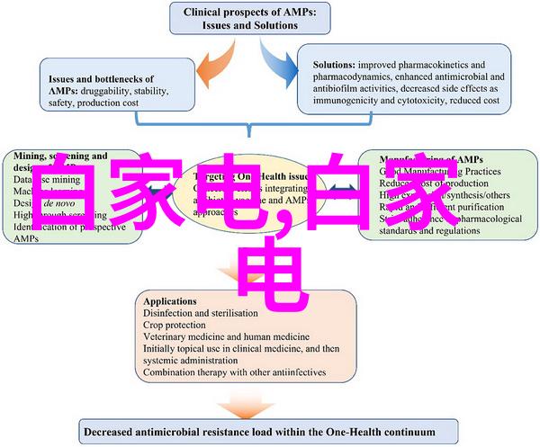 管材的多样性从城市钢筋到家居塑料反差风格下的建筑与生活之美