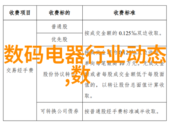 工地水电暖施工流程-水电暖工程从设计到完工的精细工艺