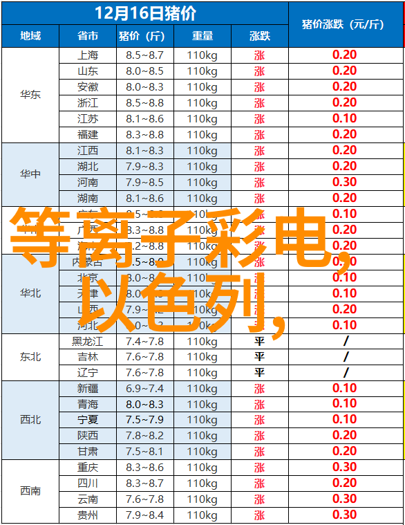 家居美学探索2012年卧室装修风格大师作品集