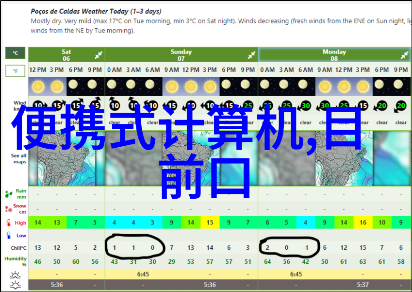 现代简约风格