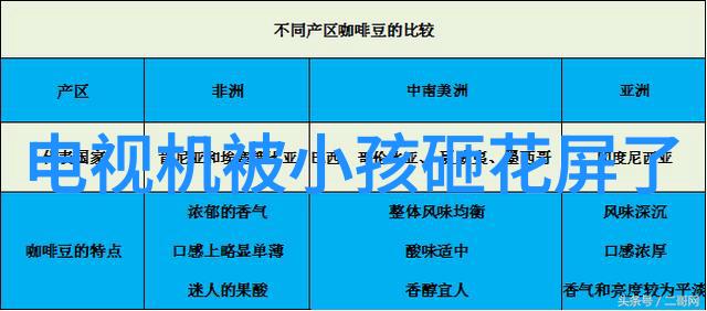 选择正确的装修公司正规全包服务的重要性