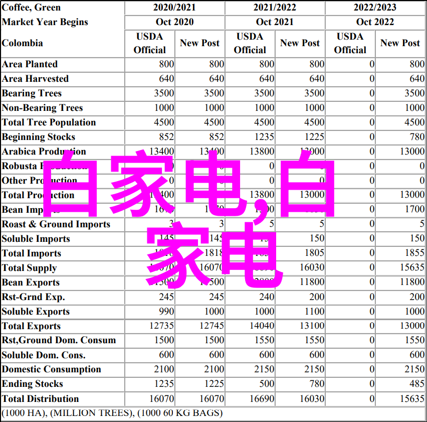 情感连接与个人发展兴趣测评背后的心理学原理