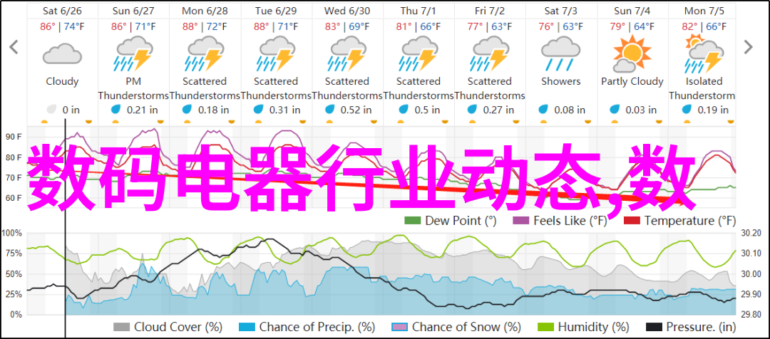 等级保护测评中心的重要性与作用