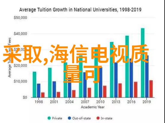 未来家居解决方案自动充水功能的壁挂洗衣机会改变你的习惯吗