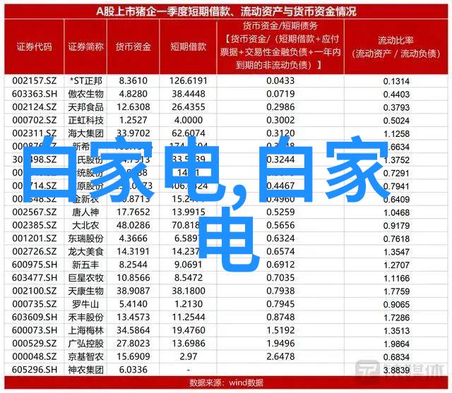 卧室装饰风格如何影响最终的效果图呈现方式