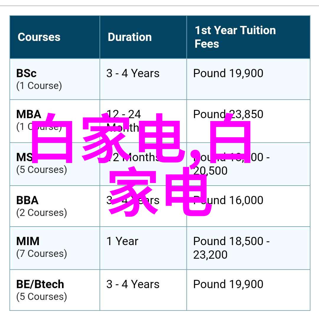 房产交接指南揭秘收房验房的全过程