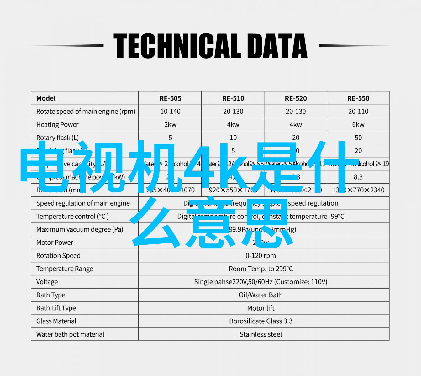 如何选择适合项目的膜分离设备