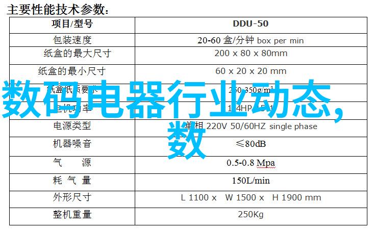 四川职业技术学院科创板首发数据驱动智能便携器行业新引擎