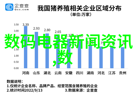 实验室化学反应釜的设计与应用